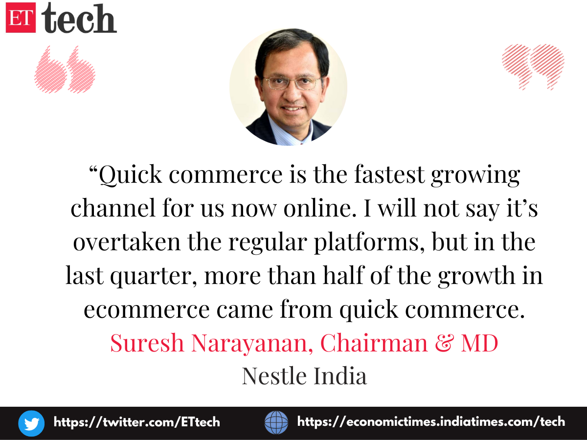 Quick commerce now fastest growing sales channel for packaged goods brands